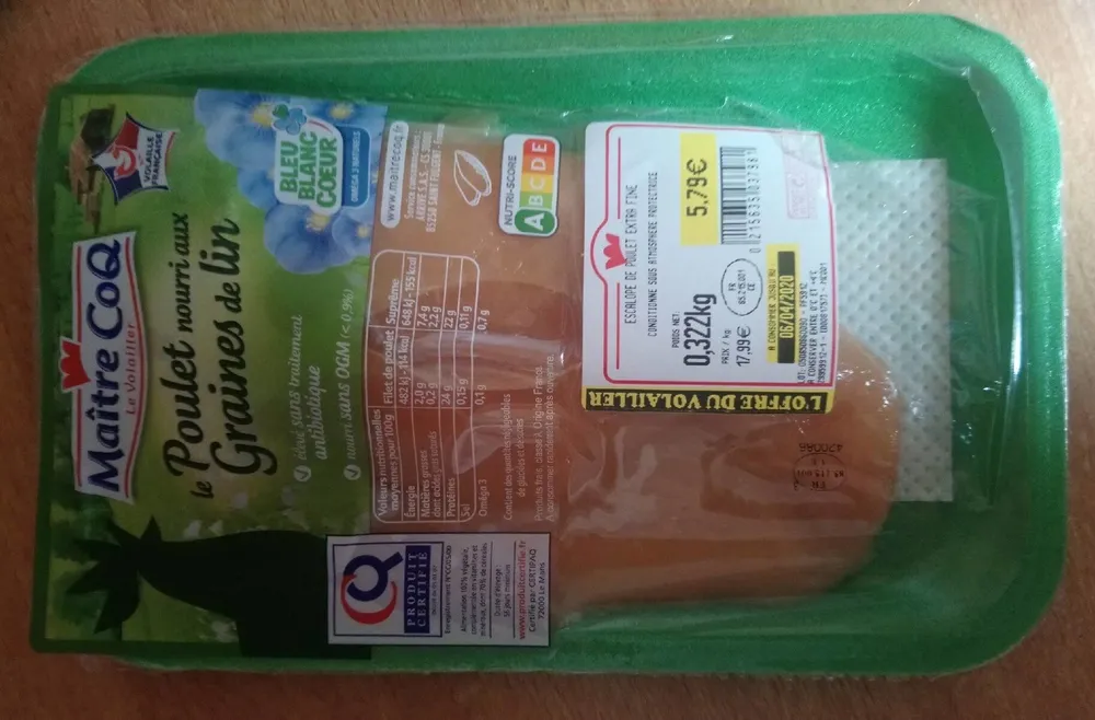 Escalopes de poulet