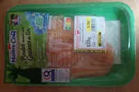 Escalopes de poulet