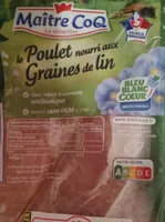 2 Filets de poulet blancs