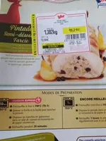 Pintade farcir