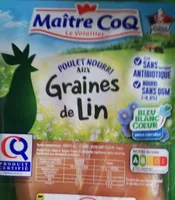 Blanc de poulet