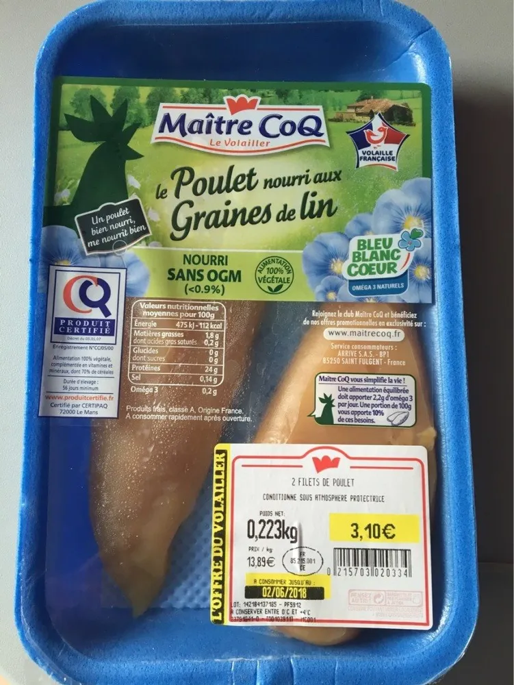Le poulet nourri aux Graines de Lin
