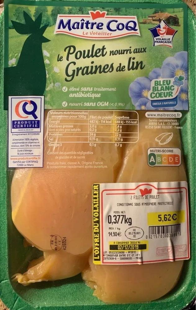 Blanc de poulet