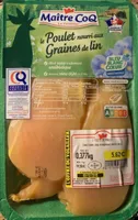 Blanc de poulet