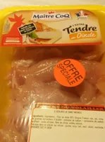 Escalopes de dinde