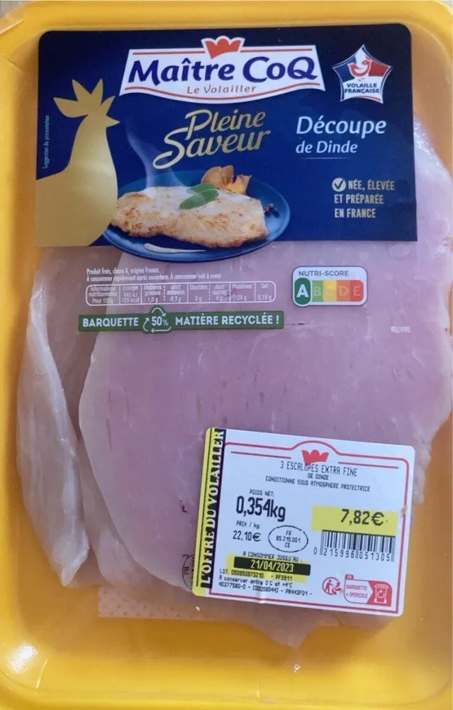 Découpe de dinde