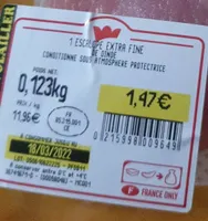 Escalope de dinde