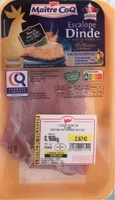 Escalope de dinde