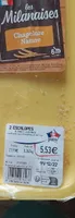 Les milanaises