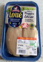 blanc de poulet