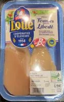 Poulet fermier élèvé en ligne