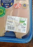 Poulet escalope