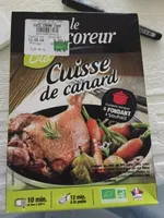 Cuisse de canard