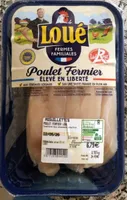 Aiguillettes de poulet