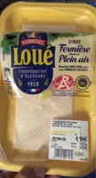 Escalopes de dinde