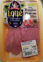 Escalopes de dinde