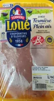 Escalope de dinde