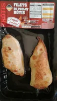 Filets de poulet rôtis