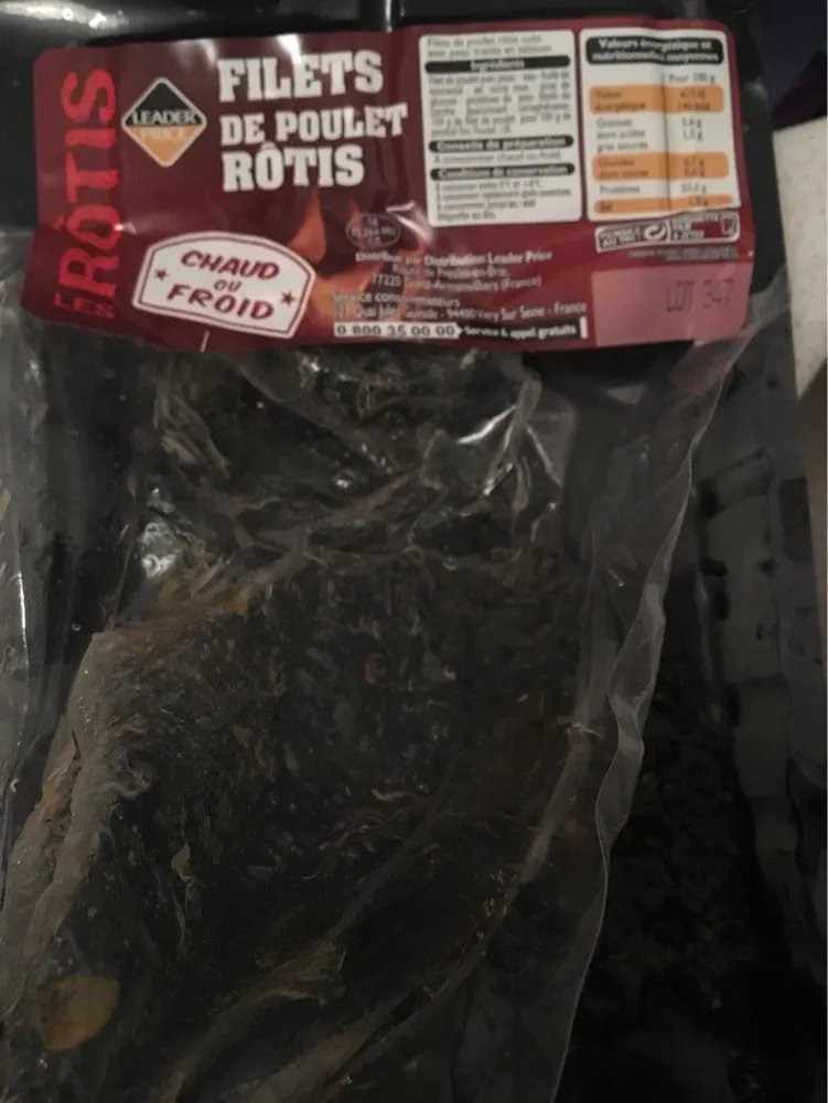 Filets de poulet rôtis