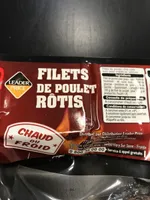 Filets de poulet rôtis
