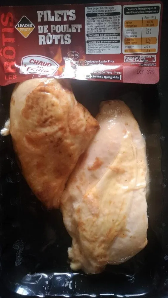 Filets de Poulet Rôtis