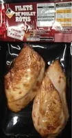 Filets de poulet roti