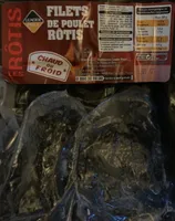 Filet de poulet rôtis