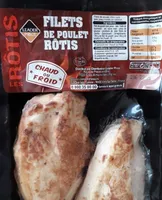 Filets de poulet rôtis