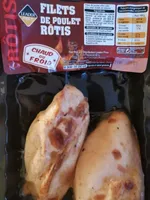 Filets de poulet rôtis