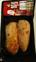 Filets de poulet rôtis