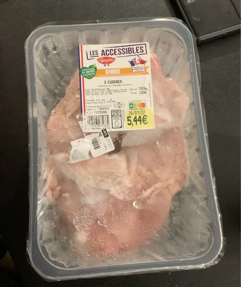 Cuisse de dinde