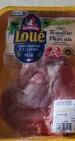 Cuisse dinde