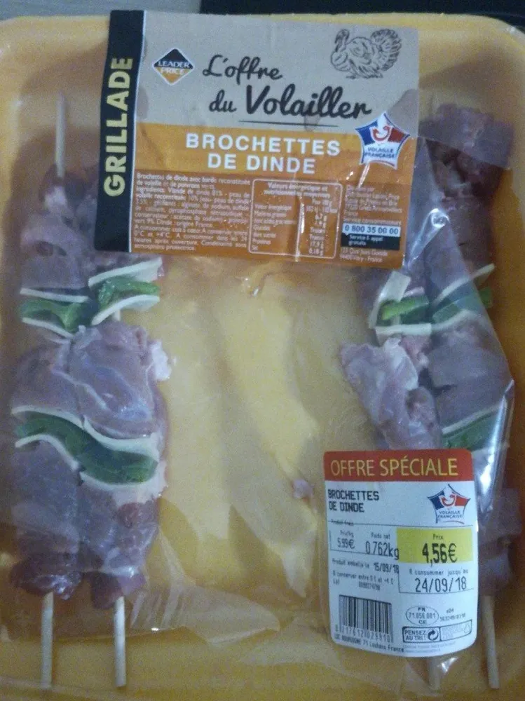 Brochettes de dinde