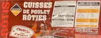 Cuisses de poulet roties
