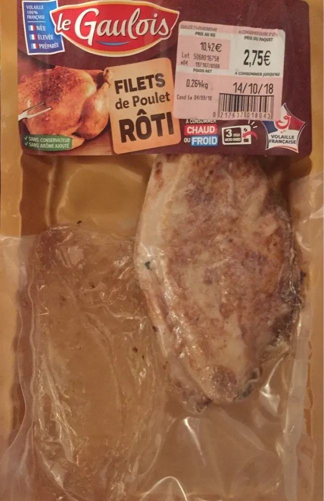 Filets de poulet roti