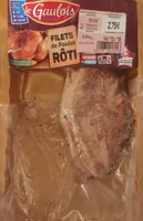 Filets de poulet roti