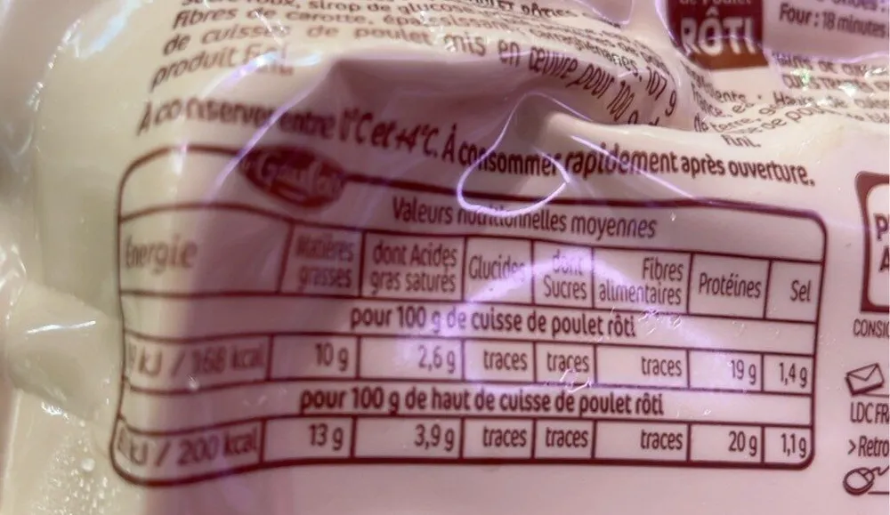 Cuisse poulet roti