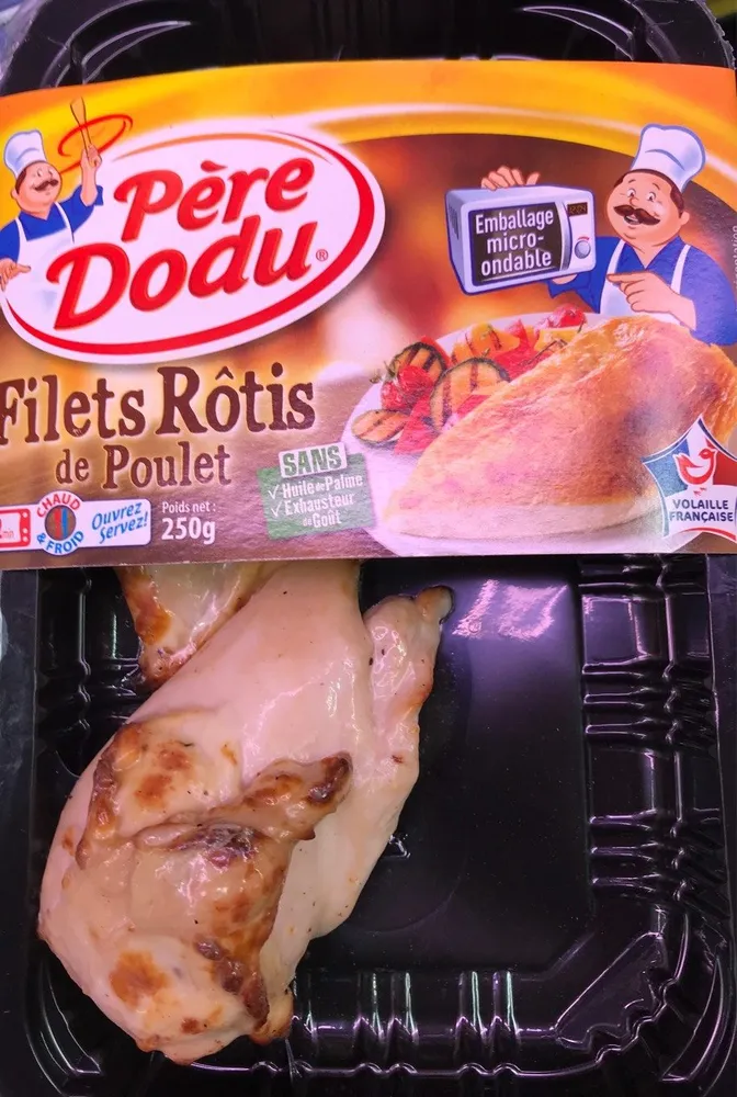 Filets Rôtis de Poulet