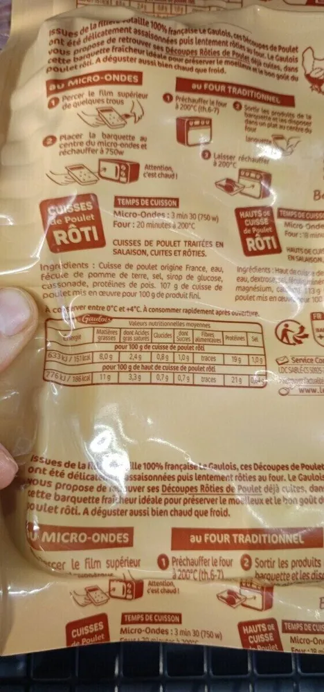 Cuisses de poulet roti