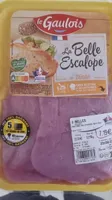 Escalope de dinde