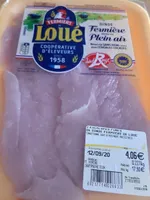 Escalopes de dinde