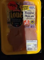 Escalope de dinde fermière
