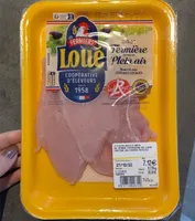 Escalope de dinde