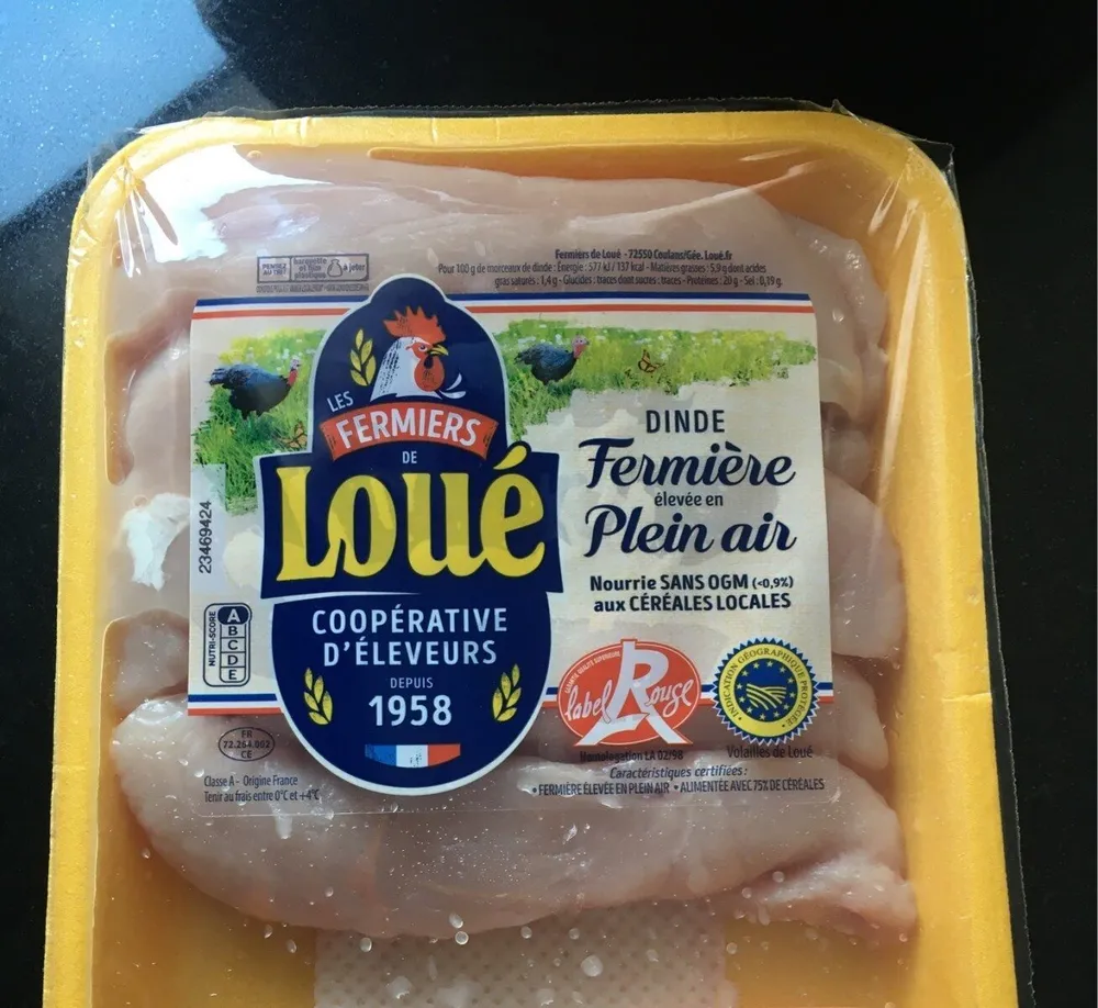 Escalopes de dindes