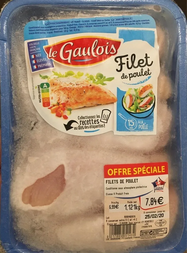 Filets de Poulet