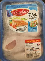 Filets de Poulet