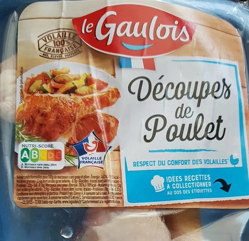 decoupes de poulet
