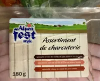 Charcuterie