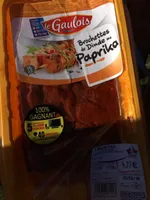 Brochettes de dinde