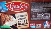 Aiguillettes de poulet grillé